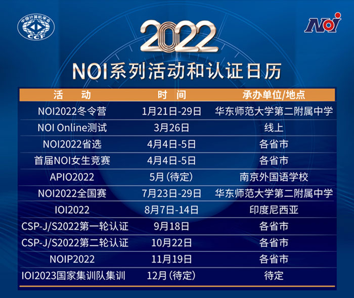 2022NOI系列活动日历发布新手能参加哪些