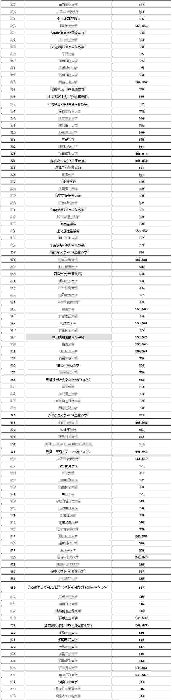 金华家庭教育指导师考试2022年新政策