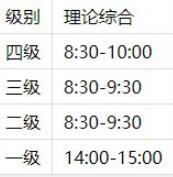 2022年3月各省市青少年编程能力等级考试报名即将开始