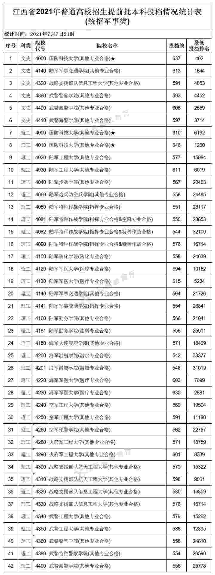 唐山哪里有专业教雅思课程的培训机构