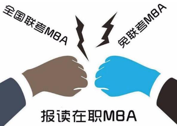 南京实力强的在职MBA培训学校推荐