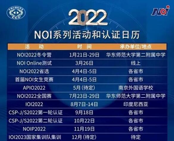 2022年新一批信息学奥赛时间表新鲜出炉速看