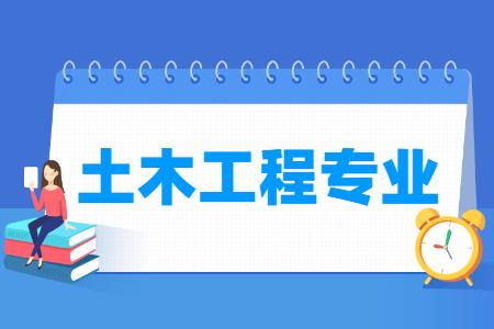 土木工程专业就业方向与就业前景怎么样.