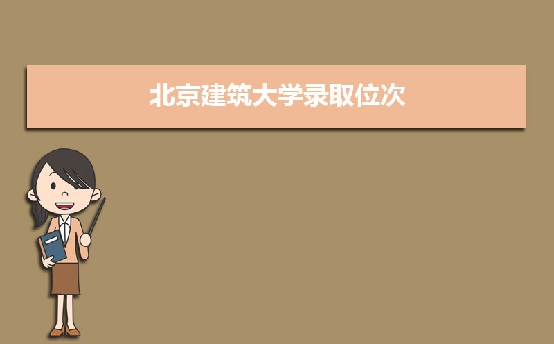 北京建筑大学排名2022年最新排名 全国排名第283名