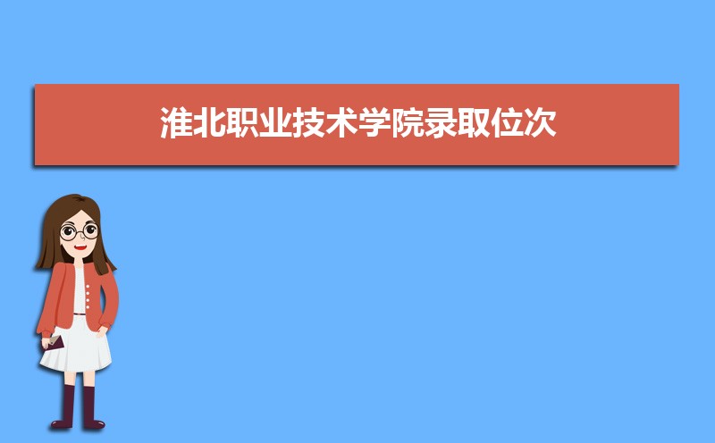 淮北职业技术学院选科要求山东,2022淮北职业技术学院在山东选科要求对照表