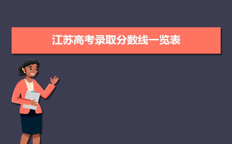 江苏一批本科线预测多少,2022江苏高考一批二批专科批分数线预估