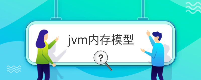 jvm内存模型