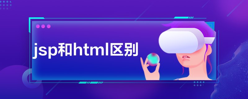 jsp和html区别