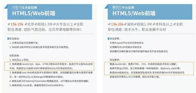 既懂前端设计、又懂后端开发的Web前端工程师将成为香饽饽