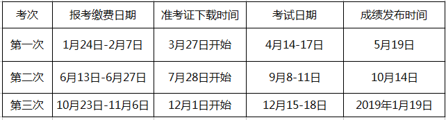 2018网络教育统考缴费时间及成绩查询时间