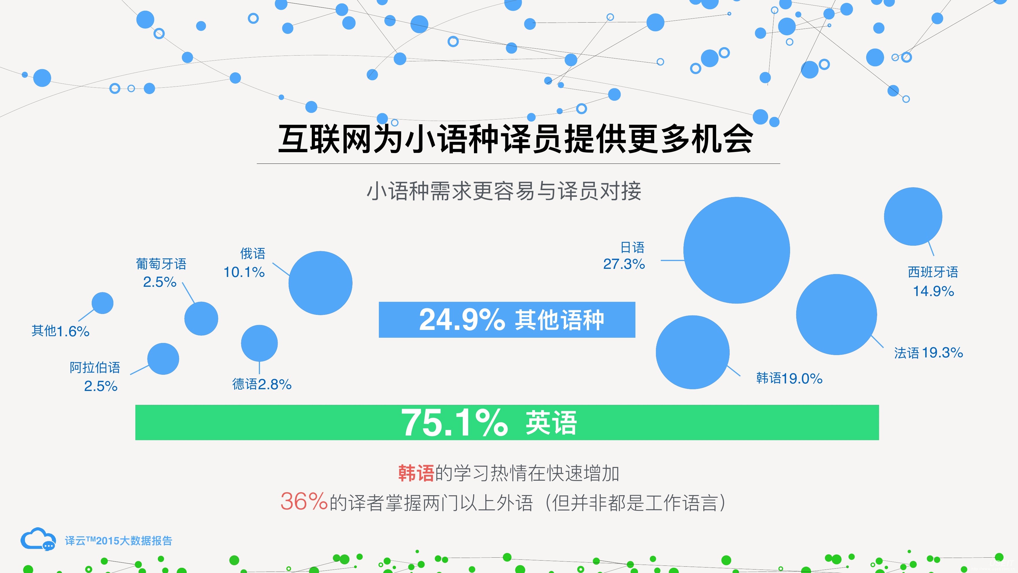 宁波网上日语培训中心学费