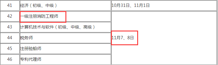 2020一级注册消防工程师考试时间