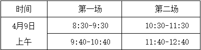 郑州信息工程职业学院2022年单招招生章程