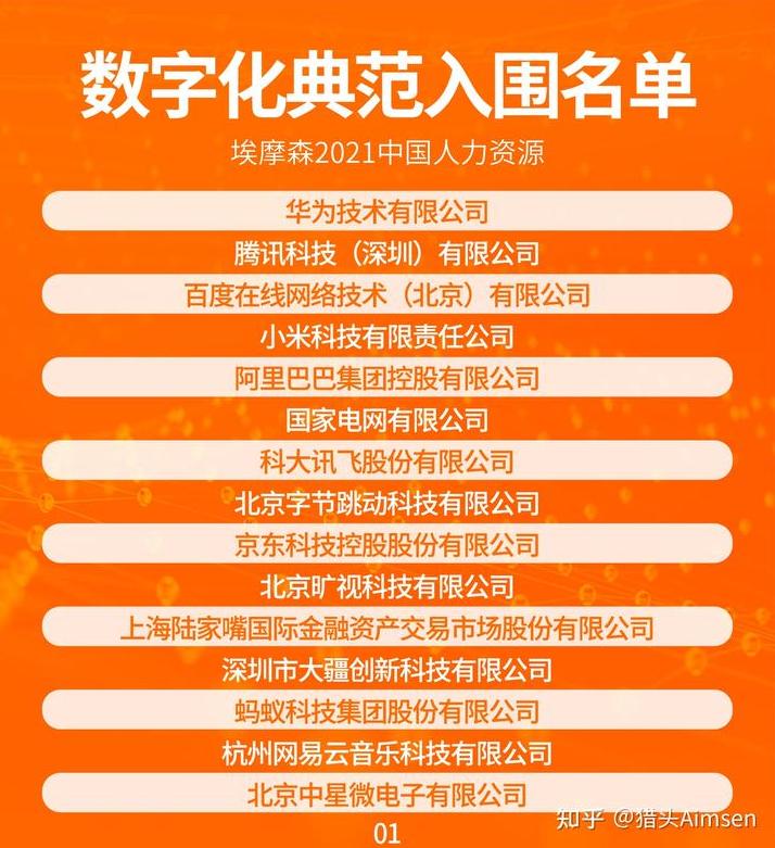 2021大学生最佳雇主_中国大学生最佳雇主100强_中国大学生最佳雇主